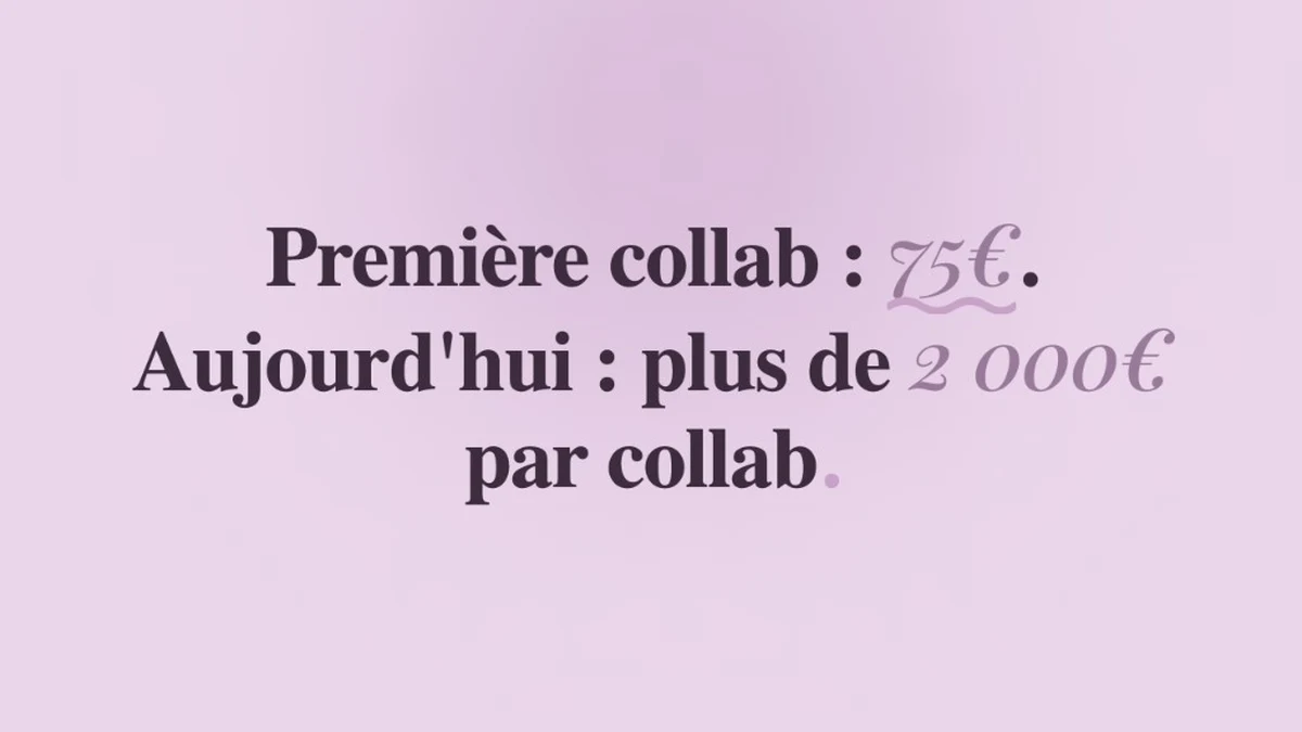 Première collab : 75 euros. Aujourd'hui : plus de 2 000 euros par collab.